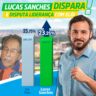 Lucas Sanches cresce e se credencia para o 2° turno contra Elói Pietá em Guarulhos-SP